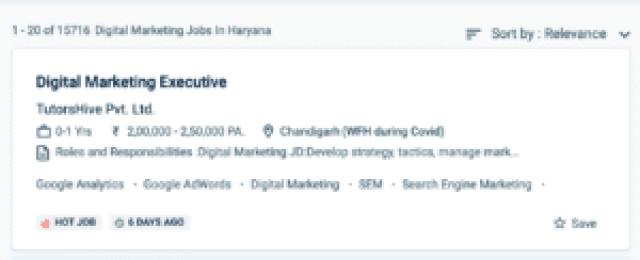 Jobs in Digital Marketing