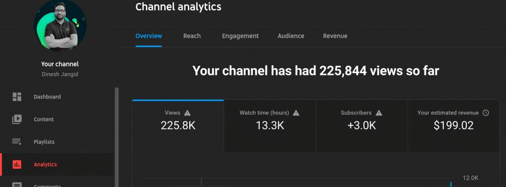 Youtube Earning - Dinesh Jangid