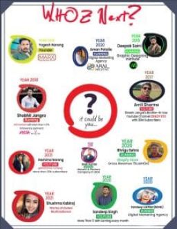 HSDM Success Stories